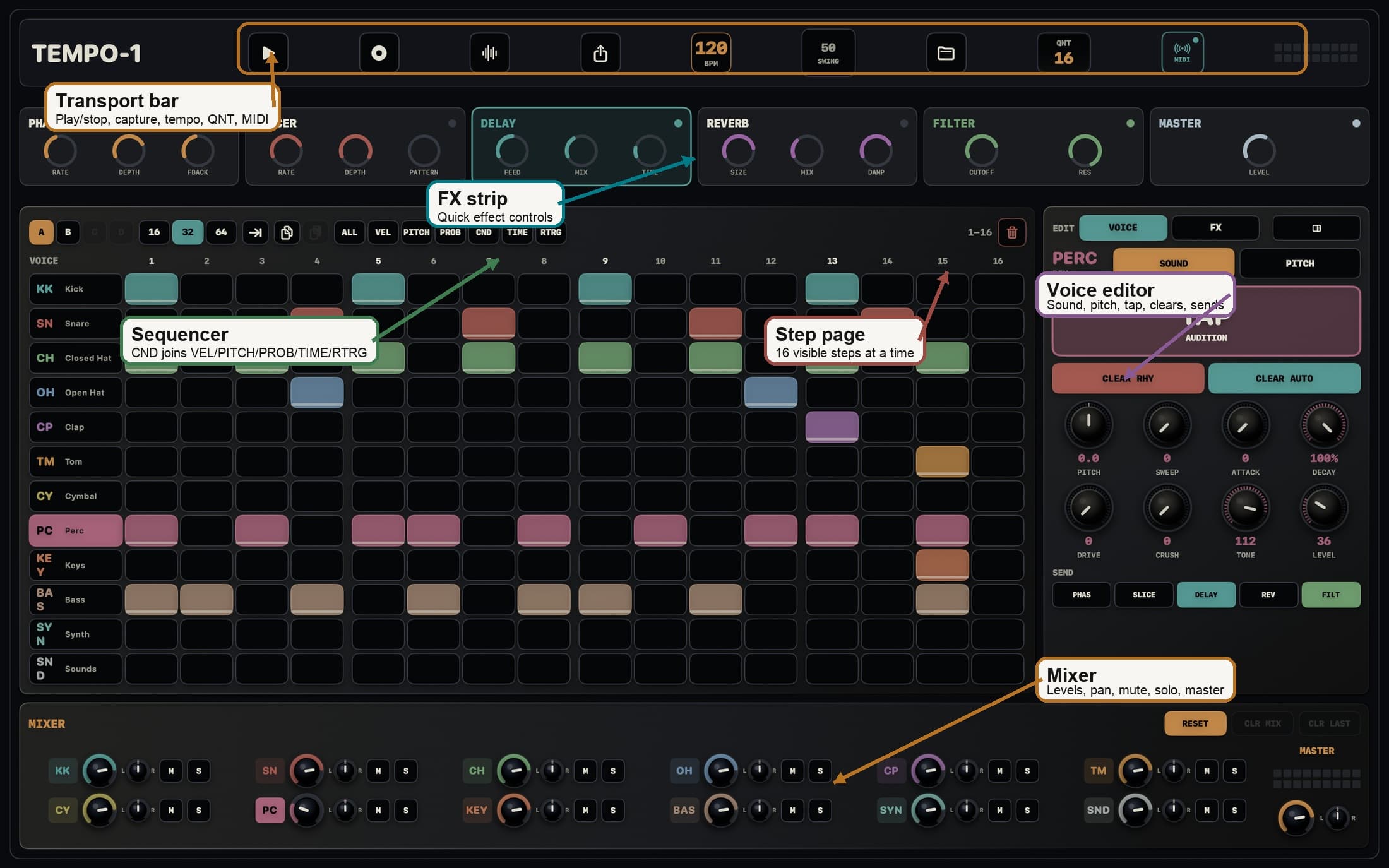 TEMPO-1 Mac overview with the main working areas called out