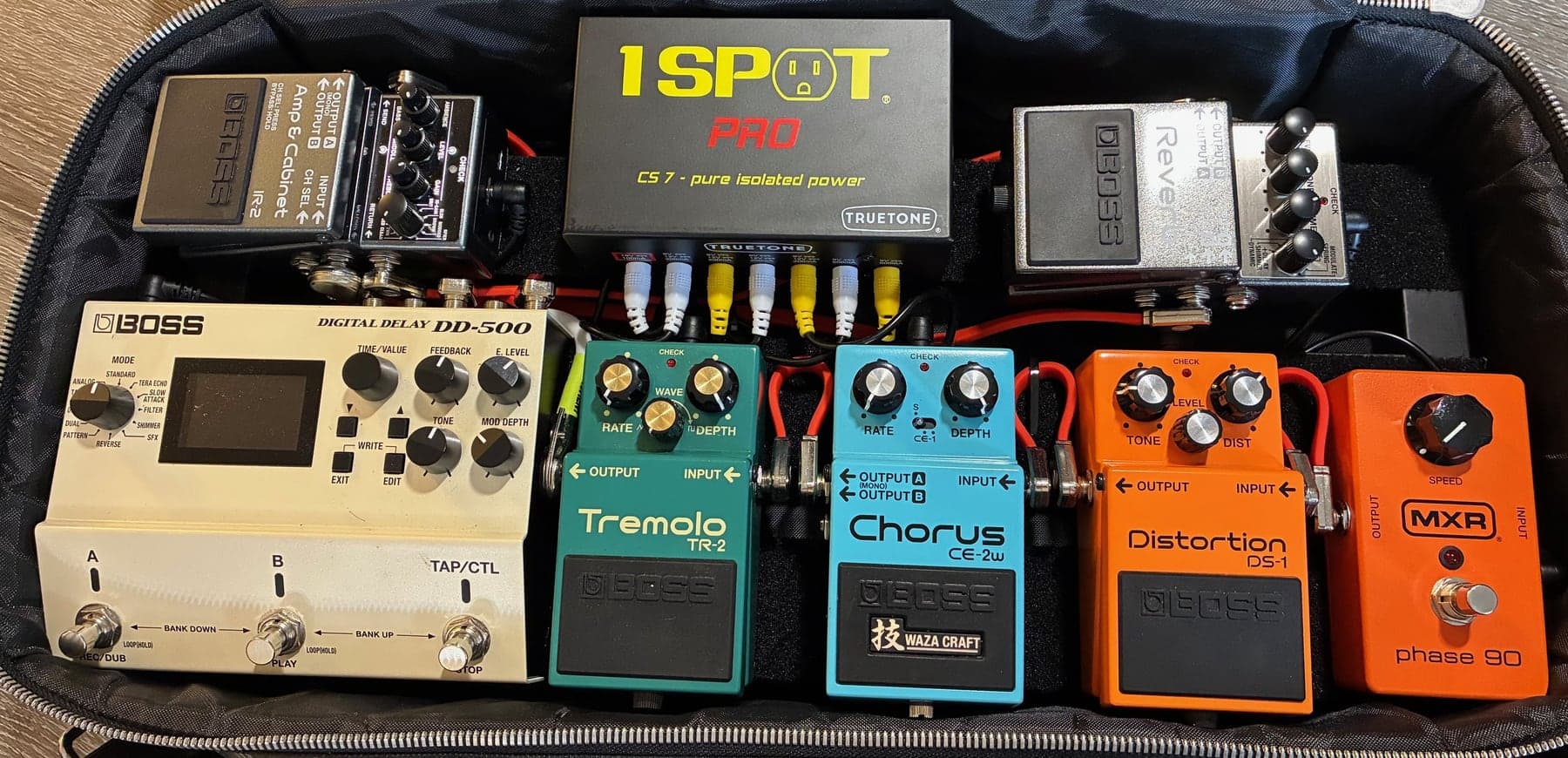 Pedals